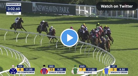 Sydney Cup results and replay – 2022 .